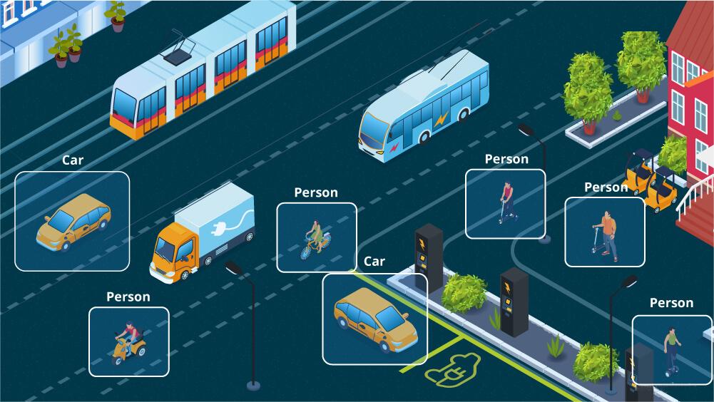 Data Annotation Services